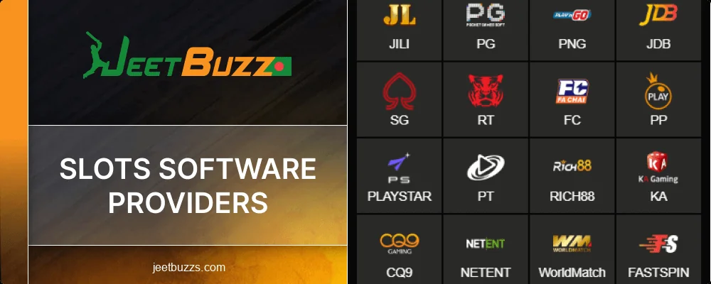 Software Developers of Slots at Jeetbuzz BD