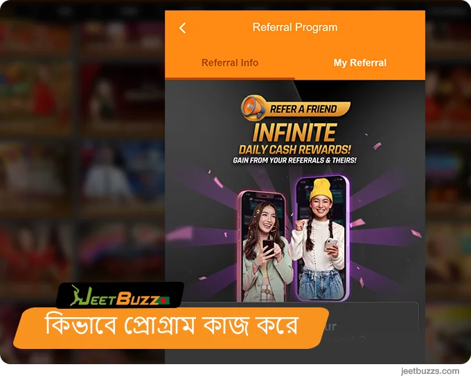 JeetBuzz এর অধিভুক্ত প্রোগ্রাম কিভাবে কাজ করে