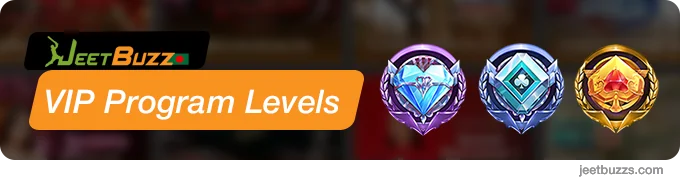 General information about Jeetbuzz VIP Program Levels